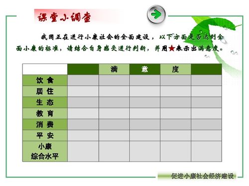 促進(jìn)小康社會經(jīng)濟(jì)發(fā)展 社會經(jīng)濟(jì)咨詢服務(wù)的角色與價值