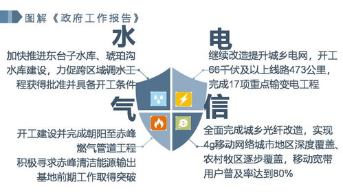 以持續改善基礎條件為核心，增強經濟社會發展后勁——論社會經濟咨詢服務的戰略支撐作用